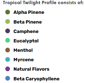 Tropical Twilight - Essential Terpenes