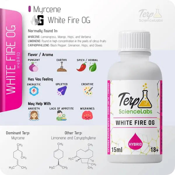 TS Labs - White Fire OG - 15mL - Viking Lab Supply